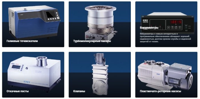KYKY technology